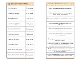 Комплект карточек (10) "Обучающий калейдоскоп. Имя прилагательное" - fgospostavki.ru - Верхняя Пышма