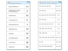 Комплект карточек (10) "Обучающий калейдоскоп. Умножение на 2, 5 и 10" - fgospostavki.ru - Верхняя Пышма