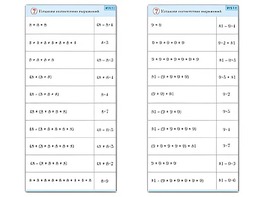 Комплект карточек (10) "Обучающий калейдоскоп. Умножение на 7, 8 и 9" - fgospostavki.ru - Верхняя Пышма