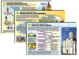 Комплект таблиц по истории "История России с древних времен" раздаточные (цветные, ламинированные, А4, 10 штук) - fgospostavki.ru - Верхняя Пышма