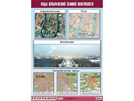 Таблица демонстрационная "Виды изображений земной поверхности" (винил 100*140) - fgospostavki.ru - Верхняя Пышма