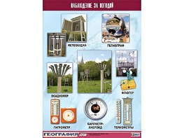 Таблица демонстрационная "Наблюдение за погодой" (винил 100*140) - fgospostavki.ru - Верхняя Пышма