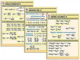 Комплект таблиц "Алгебра и начала анализа. Формулы. Преобразования выражений" (8 таблиц, формат А1, ламинированные) - fgospostavki.ru - Верхняя Пышма