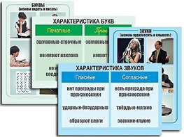 Модель-аппликация "Ступени к грамоте. Звуки и буквы русского языка" (ламинированная) - fgospostavki.ru - Верхняя Пышма