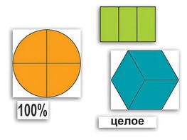 Набор "Части целого. Простые дроби" - fgospostavki.ru - Верхняя Пышма