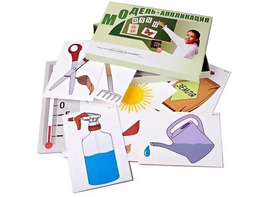 Модель-аппликация "Уход за комнатными растениями" (ламинированная) - fgospostavki.ru - Верхняя Пышма