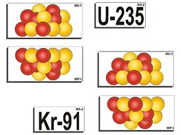 Модель-аппликация "Деление урана. Цепная ядерная реакция" (ламинированная) - fgospostavki.ru - Верхняя Пышма