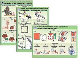Комплект таблиц "Технология. Обработка природного материала и пластика" (6 таблиц, А1, ламинированные) - fgospostavki.ru - Верхняя Пышма