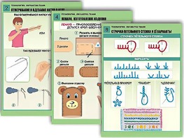 Комплект таблиц "Технология. Обработка ткани" (12 таблиц, А1, ламинированные) - fgospostavki.ru - Верхняя Пышма