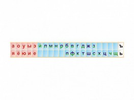 Стенд-лента "Буквы" - fgospostavki.ru - Верхняя Пышма