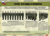 Комплект плакатов "Строевая подготовка" - fgospostavki.ru - Верхняя Пышма