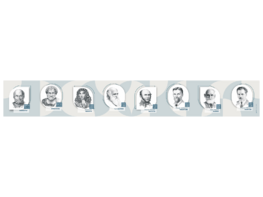 Стенд-лента "Выдающиеся ученые-биологи" - fgospostavki.ru - Верхняя Пышма