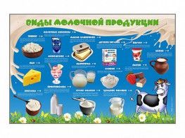 Электрифицированный стенд "Виды молочной продукции" - fgospostavki.ru - Верхняя Пышма