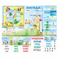 Стенд "Погода" с карманами для вставок - fgospostavki.ru - Верхняя Пышма