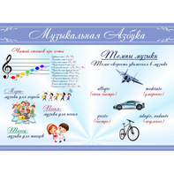Стенд "Музыкальная азбука" - fgospostavki.ru - Верхняя Пышма
