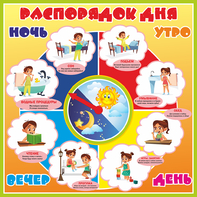 Стенд "Распорядок дня" - fgospostavki.ru - Верхняя Пышма