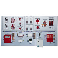 Интерактивный демонстрационно-тренажерный стенд «Системы автоматического пожаротушения» - fgospostavki.ru - Верхняя Пышма