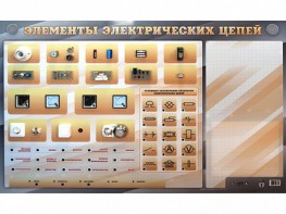 Наглядно-демонстрационный светодинамический стенд "Элементы электрических цепей" с маркерными полями - fgospostavki.ru - Верхняя Пышма