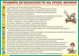 Таблица "Правила безопасности на уроке физики" (100х140 сантиметров, винил) - fgospostavki.ru - Верхняя Пышма