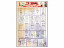 Стенд "Формулы для решения задач по математике" - fgospostavki.ru - Верхняя Пышма
