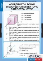 Комплект таблиц. Геометрия 11 класс. - fgospostavki.ru - Верхняя Пышма