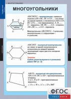 Комплект таблиц. Геометрия 8 класс. - fgospostavki.ru - Верхняя Пышма