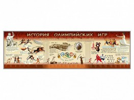Настенное полотно "История Олимпийских игр" - fgospostavki.ru - Верхняя Пышма