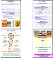 Плакаты ПРОФТЕХ "Продовольственные товары" (27 пл, винил, 70х100) - fgospostavki.ru - Верхняя Пышма