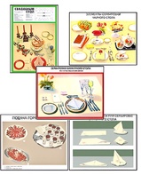 Плакаты ПРОФТЕХ "Варианты сервировки" (30 пл, винил, 70х100) - fgospostavki.ru - Верхняя Пышма