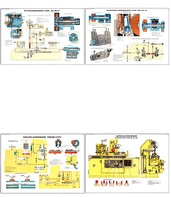 Плакаты ПРОФТЕХ "Шлифовальное оборудование" (8 пл, винил, 70х100) - fgospostavki.ru - Верхняя Пышма