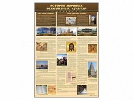 Стенд "История мировых религиозных культур" - fgospostavki.ru - Верхняя Пышма
