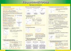 Таблица "Векторы на плоскости (Планиметрия)" (100х140 сантиметров, винил) - fgospostavki.ru - Верхняя Пышма