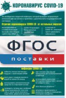 Плакат "Коронавирус" (вариант 3) - fgospostavki.ru - Верхняя Пышма
