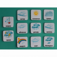 Набор карточек "Погода" (с рисунками) - fgospostavki.ru - Верхняя Пышма