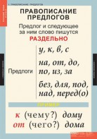 Комплект таблиц. Русский язык 1 класс. - fgospostavki.ru - Верхняя Пышма