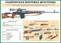 Комплект плакатов "Огневая подготовка" (10 плакатов) - fgospostavki.ru - Верхняя Пышма