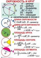 Комплект таблиц. Геометрия 7-11 класс - fgospostavki.ru - Верхняя Пышма