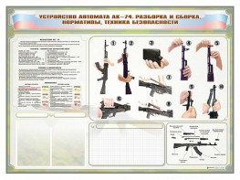 Стенд-уголок маркерный "Техника безопасности. Устройство, сборка и разборка автомата АК-74. Нормативы" - fgospostavki.ru - Верхняя Пышма