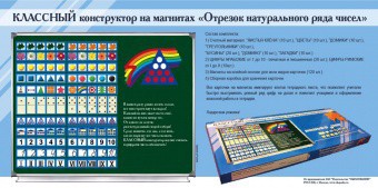 Отрезок натурального ряда чисел. Классный конструктор на магнитах - fgospostavki.ru - Верхняя Пышма