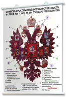 Плакаты по истории России для оформления кабинета. - fgospostavki.ru - Верхняя Пышма