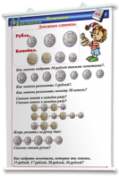 Плакаты по математике 1-4 классы. Для оформления кабинета. - fgospostavki.ru - Верхняя Пышма