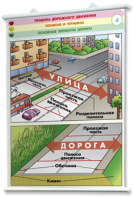 Плакаты по правилам дорожного движения. Для оформления кабинета. - fgospostavki.ru - Верхняя Пышма