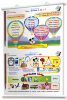 Плакаты по русскому языку 1-4 классы. Для оформления кабинета. - fgospostavki.ru - Верхняя Пышма