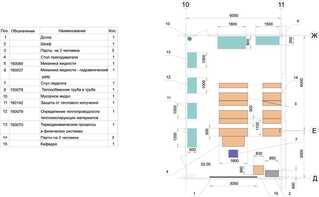 Лаборатория "Гидравлики и теплотехники" - fgospostavki.ru - Верхняя Пышма