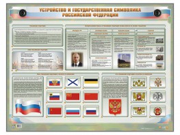 Интерактивный электрифицированный стенд "Устройство и государственная символика Российской Федерации" - fgospostavki.ru - Верхняя Пышма