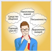 Интерактивные курсы. Русский язык 5 класс . Базовый. - fgospostavki.ru - Верхняя Пышма