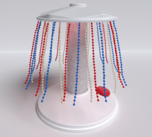 Игра «Карусель с цепочками» - fgospostavki.ru - Верхняя Пышма