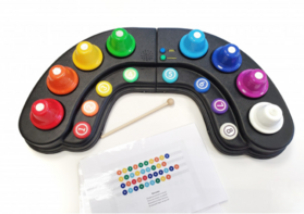 Игра «Мини-колокольчики» - fgospostavki.ru - Верхняя Пышма