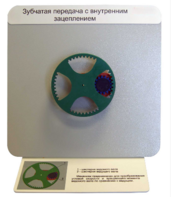 Демонстрационная модель "Зубчатая передача с внутренним зацеплением" - fgospostavki.ru - Верхняя Пышма