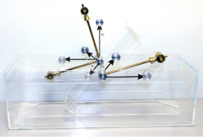 Модель «Сложение пар, расположенных в пересекающих плоскостях»   - fgospostavki.ru - Верхняя Пышма